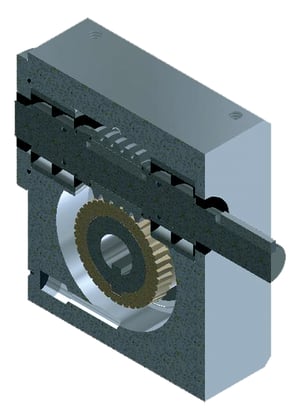 What is gearless right angle drives and their advantages